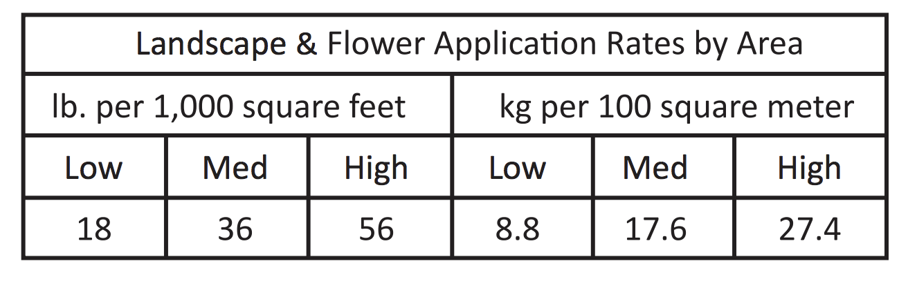 4-6-4-landscape-soil-preparation.jpeg