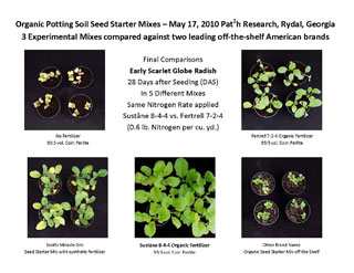 SeedStarterResearch1