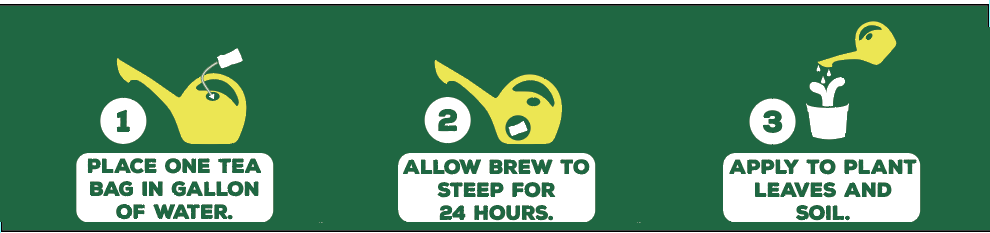 howtobrewcomposttea